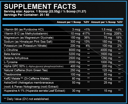 sig pre supp facts.png__PID:cb892b1f-c121-498e-889d-b7239db7f372